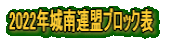 2022NAubN\